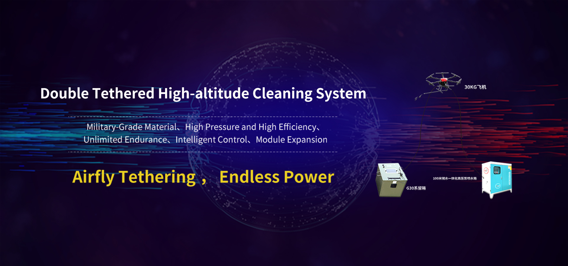 quality Tethered System factory