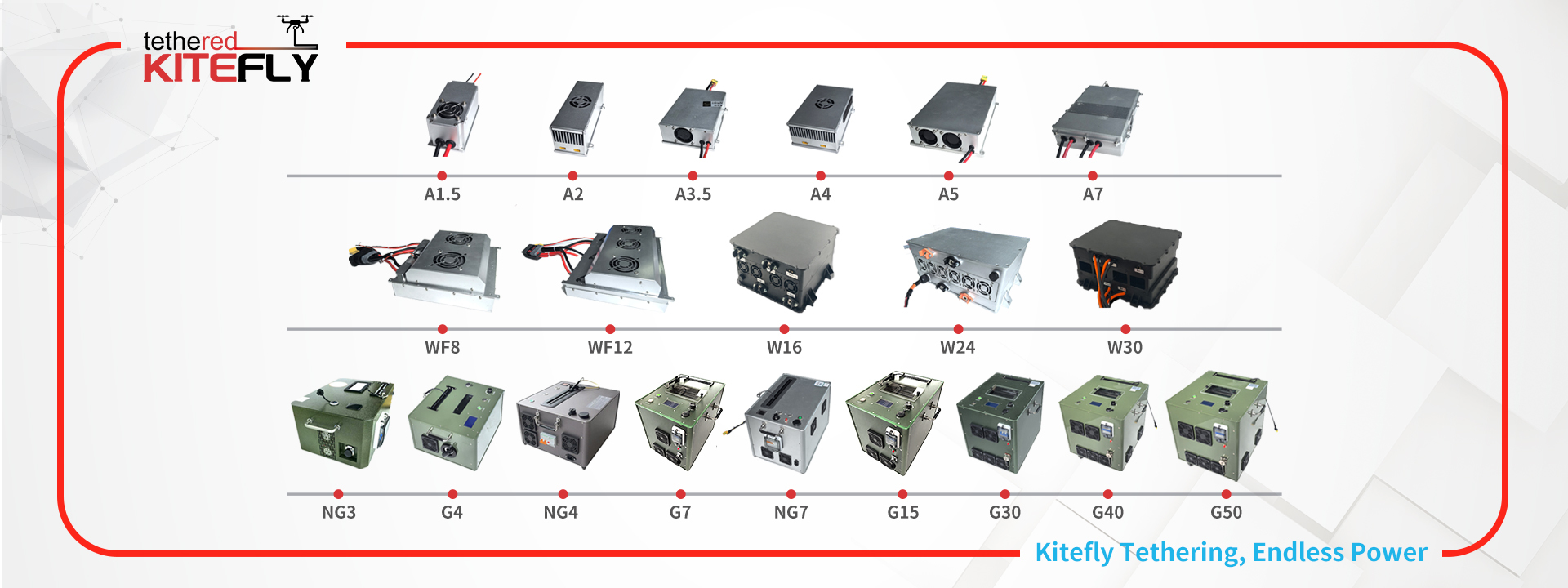 quality Tethered System factory