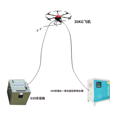 6 Rotors Tethered Drone For High Altitude Cleaning System SF-90X-100M